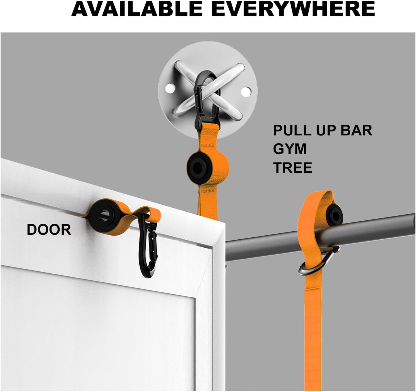 RHINOSPORT Door Anchor for Resistance Bands Door Hook