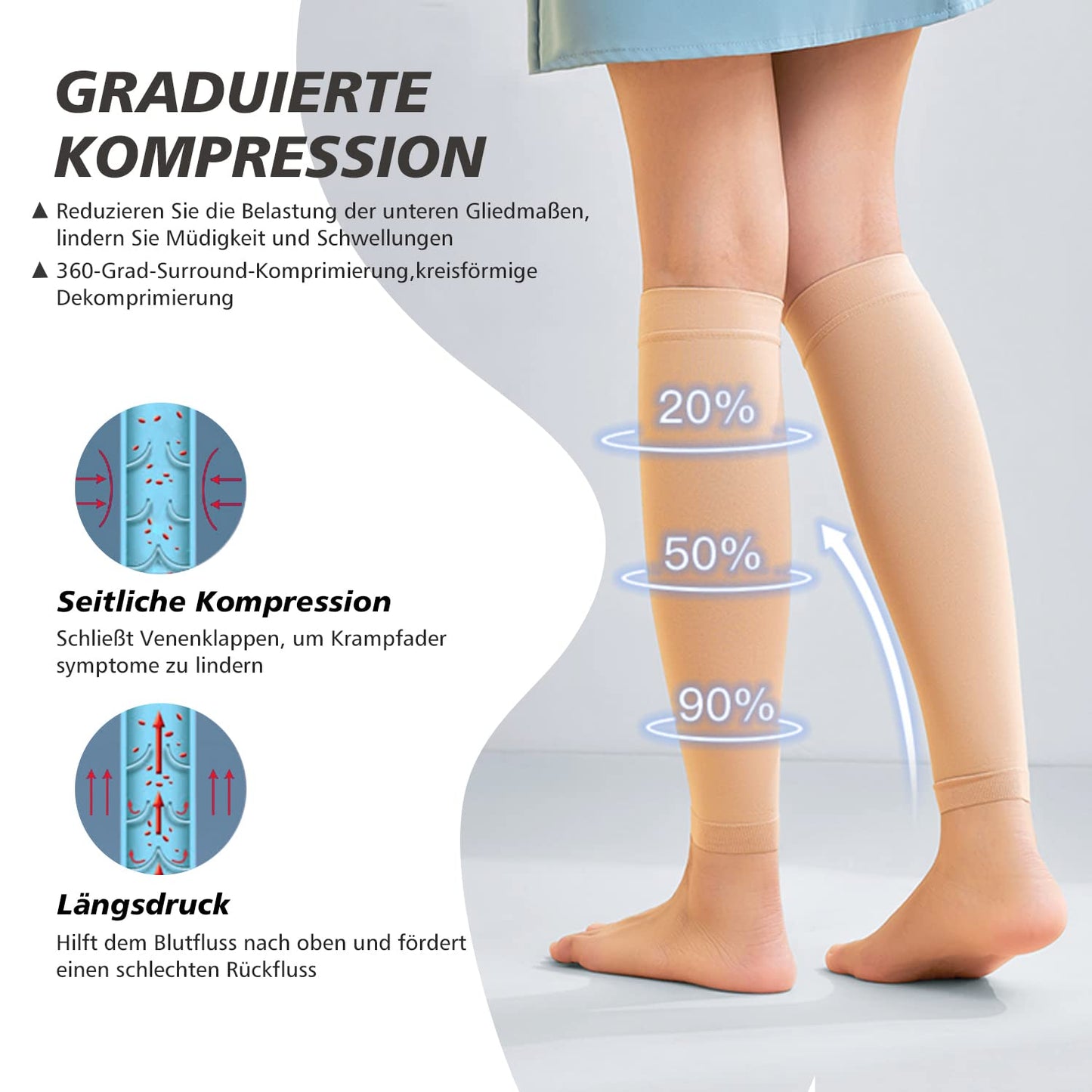 Medical Calf Compression Stockings 20-30mmhg Socks Sleeve